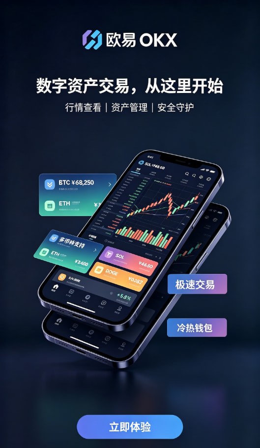 欧交易所平台app入金与交易操作配图